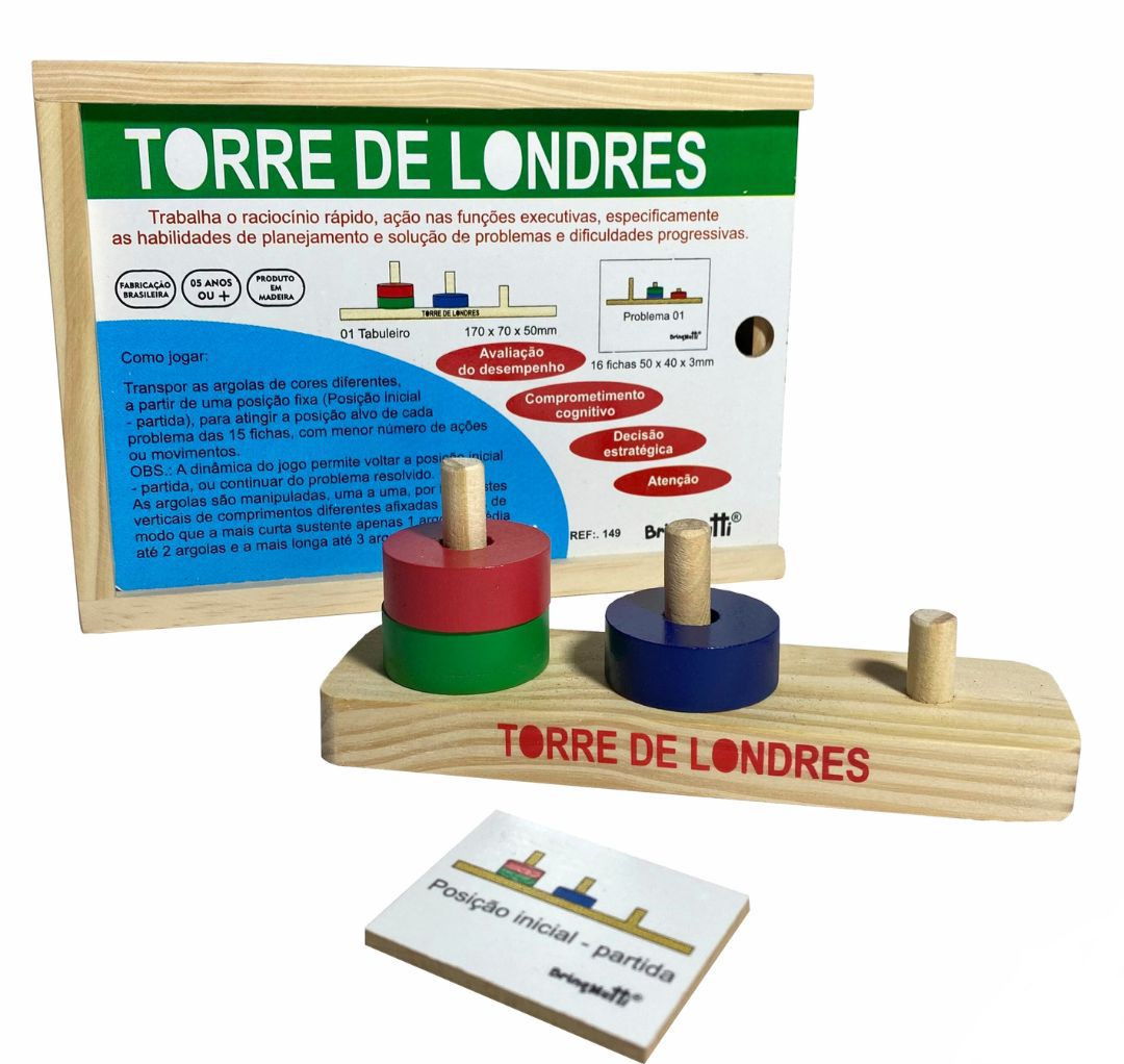 TORRE DE LONDRES