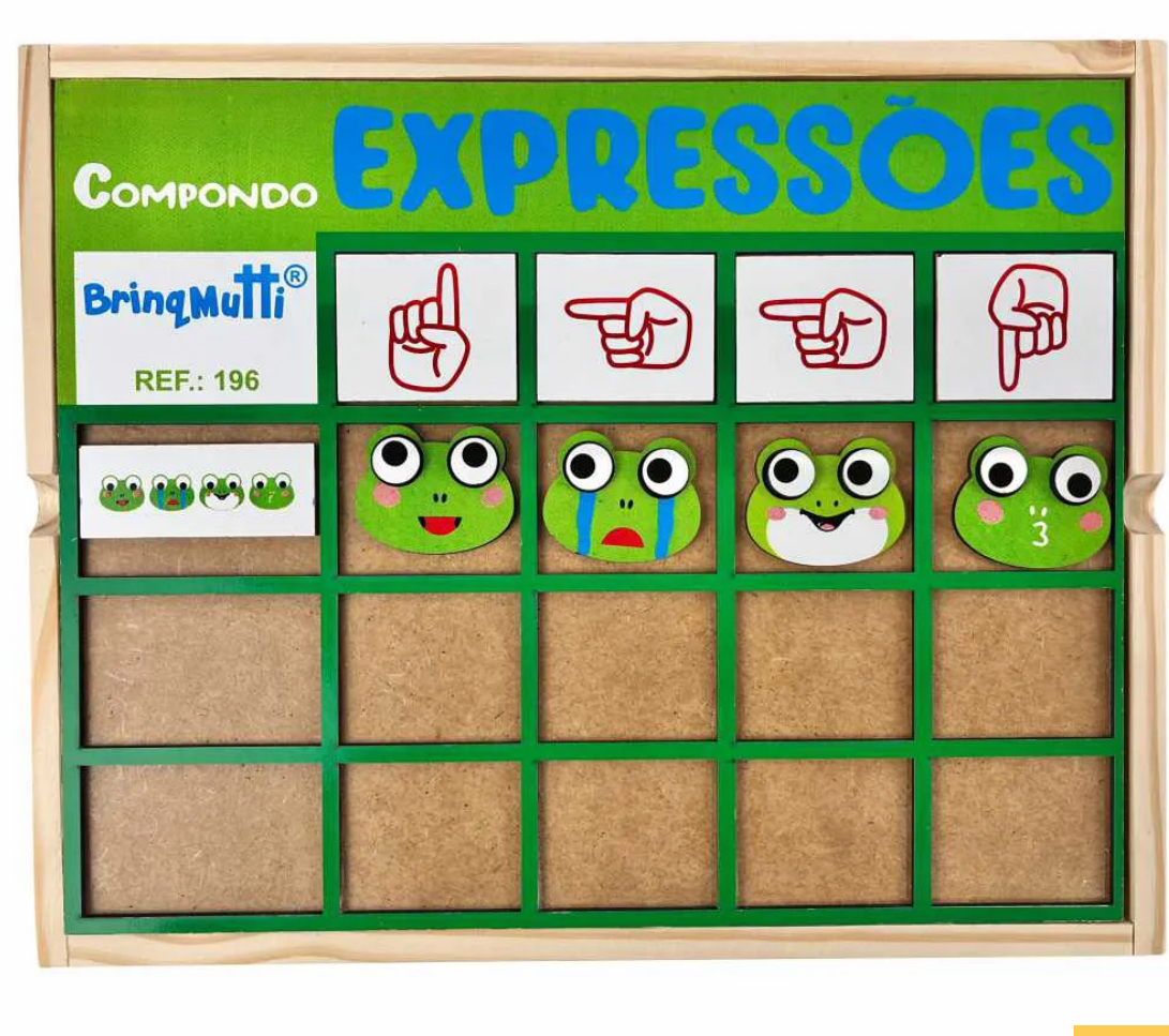 Compondo Expressões